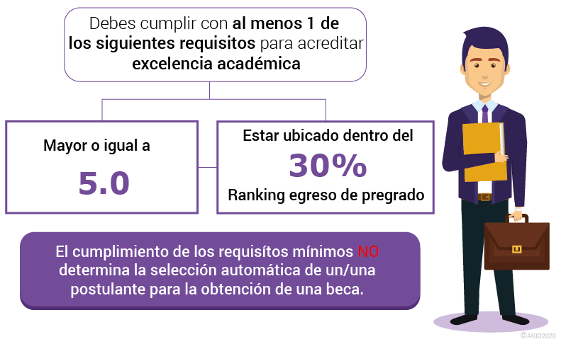 acredita_excelencia_academica_.png