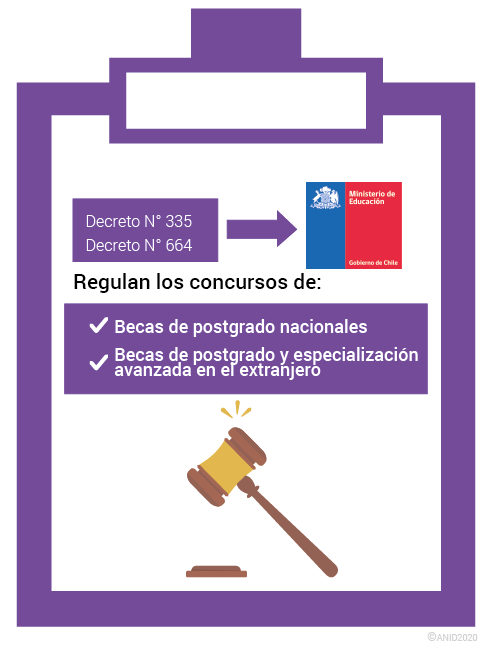 decretos_leyes_becas.png