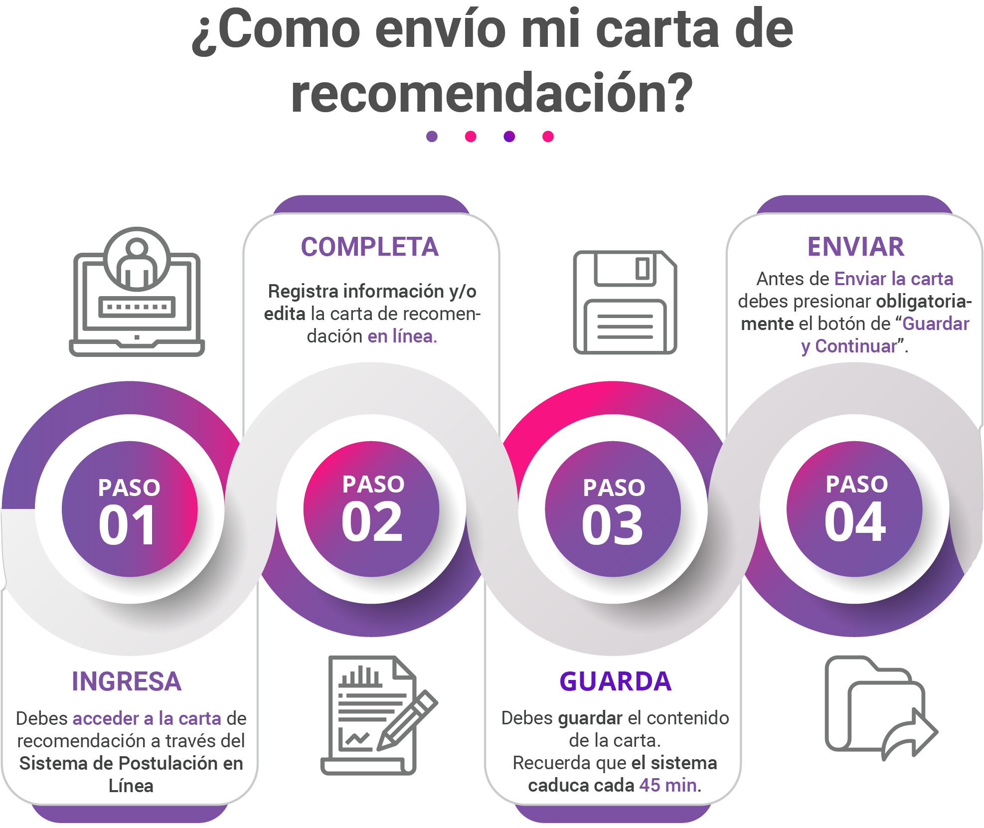Cartas_de_recomendacion_.png