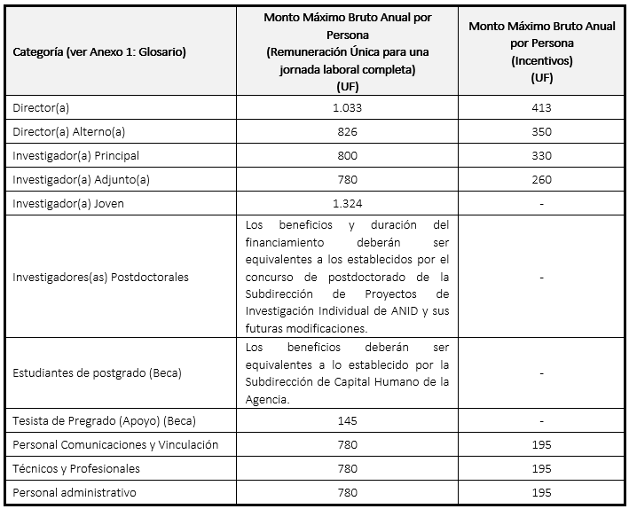 tabla01.png